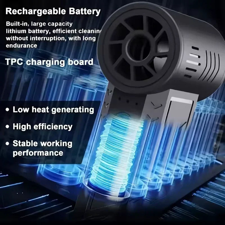 Mini Jet Turbo Fan Blower / Blaster Powerful & Portable – Chic Charm