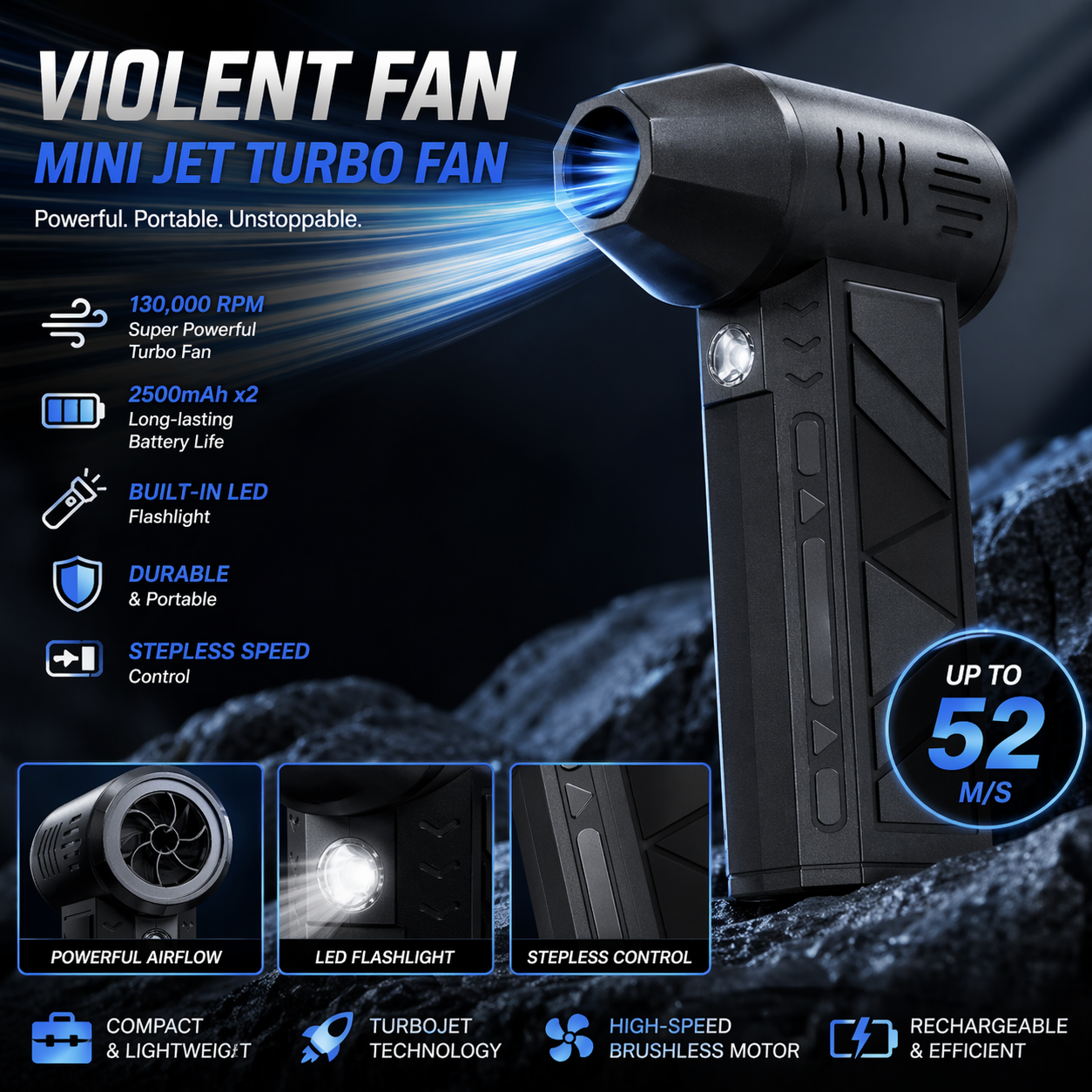 Mini Jet Turbo Fan Blower / Blaster Powerful & Portable – Chic Charm